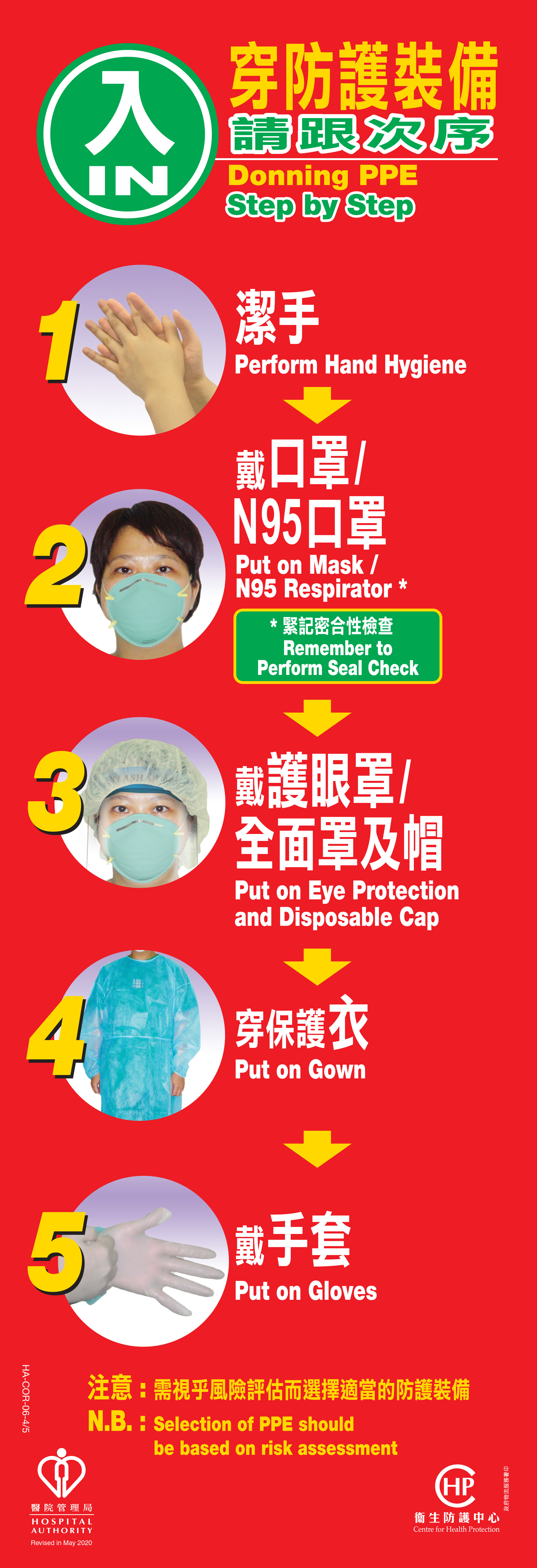 Guide To Infection Control In Clinic Setting