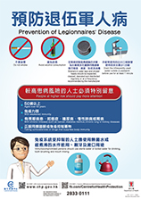 Prevention of Legionnaires' Disease